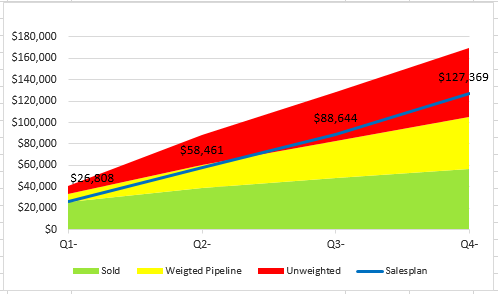 Pipeline combined graph.PNG