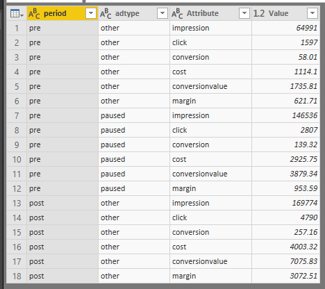 Difference Column in Matrix for Multiple Values di... - Microsoft ...