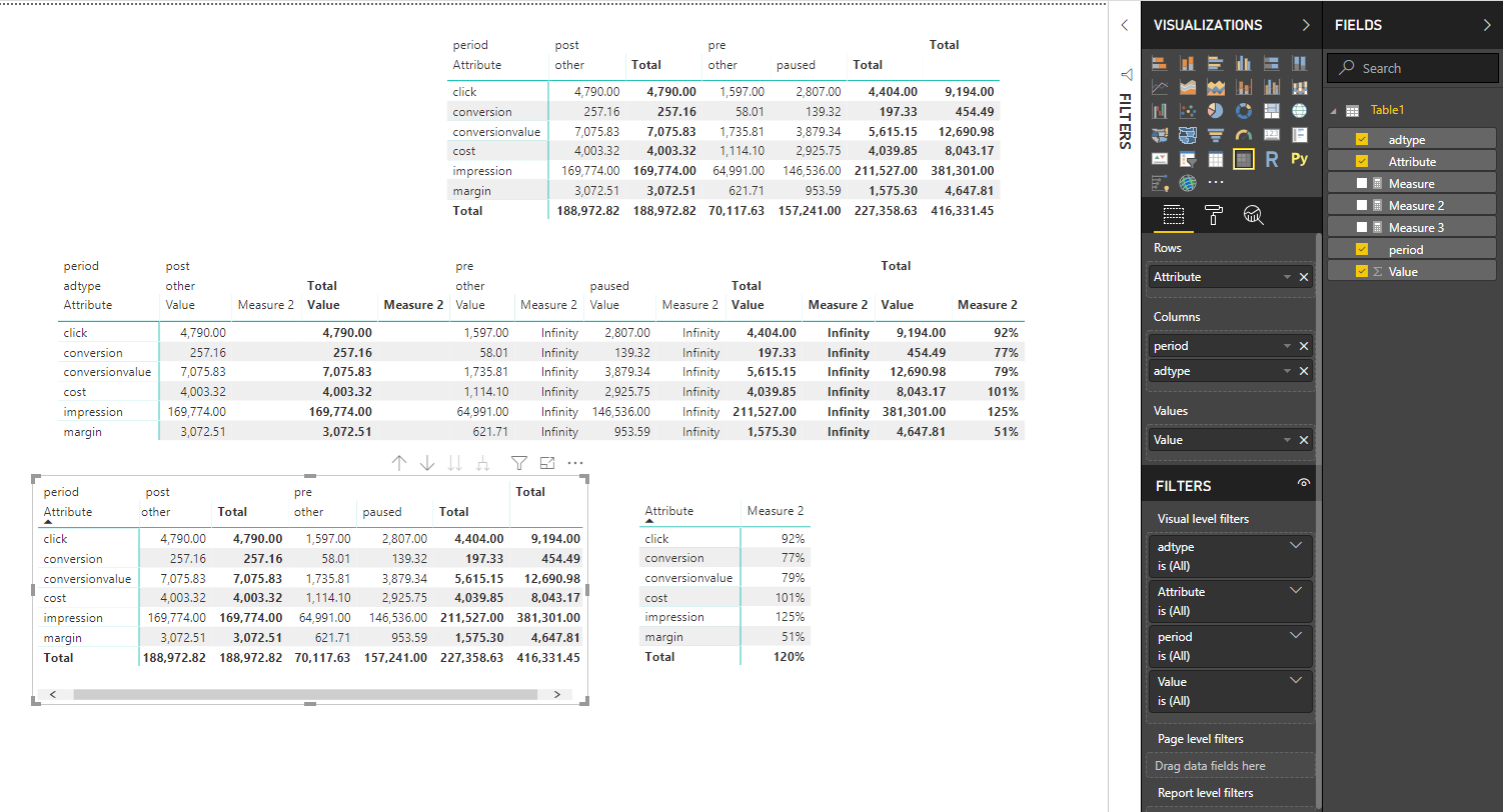 Difference Column in Matrix for Multiple Values di... - Microsoft ...