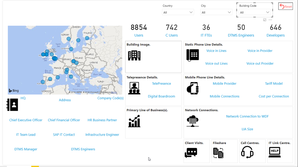 Dashboard Example.png