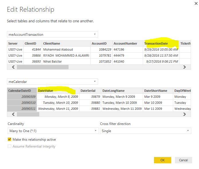 Solved: MTD measure - Microsoft Fabric Community