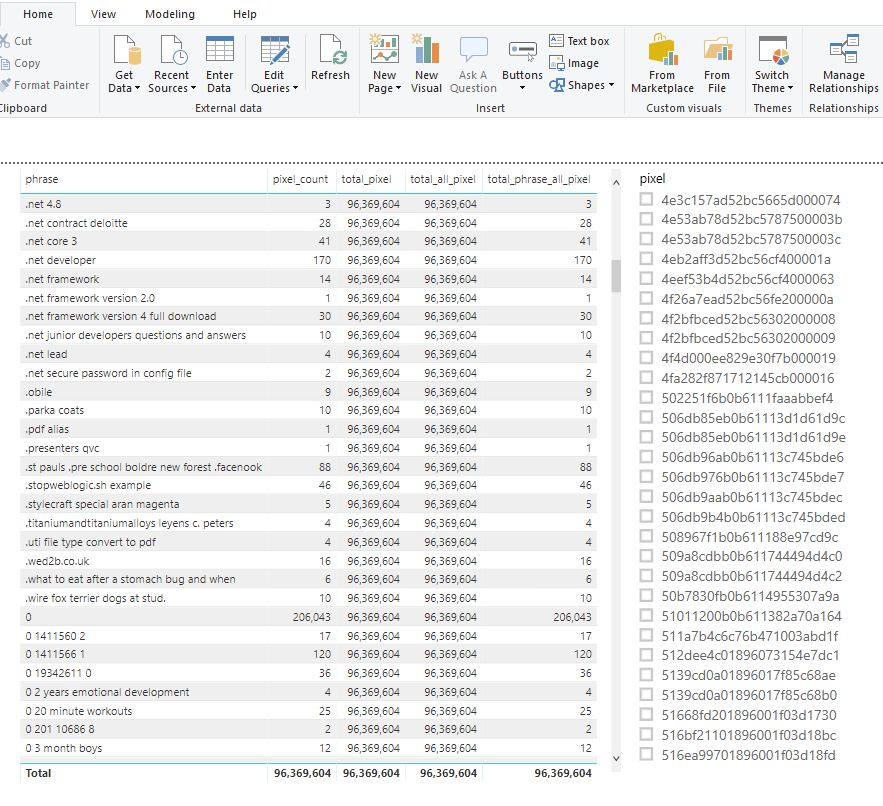 Solved: SUM ALL by Row - Microsoft Fabric Community