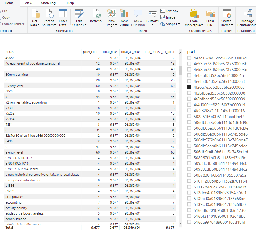 Solved: SUM ALL by Row - Microsoft Fabric Community