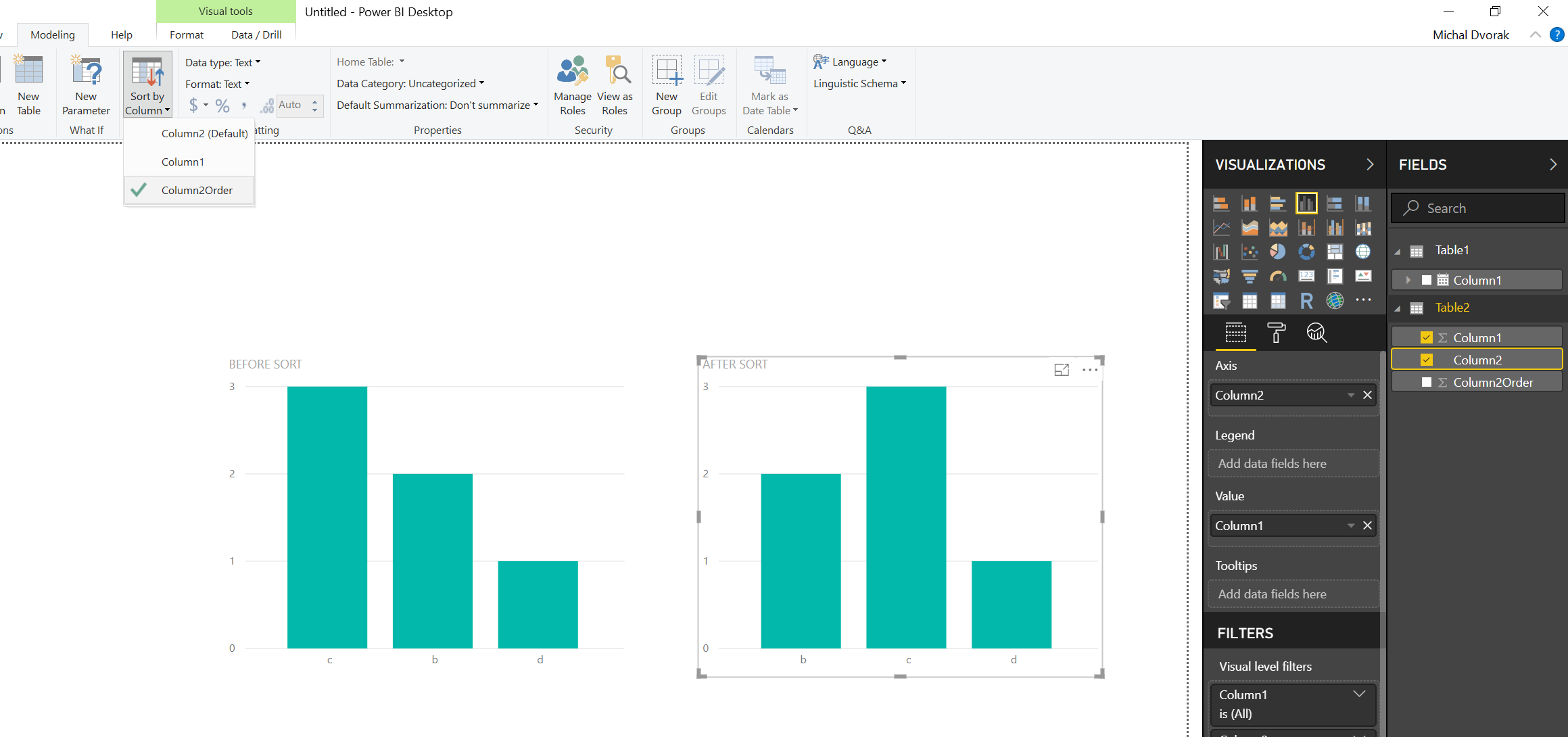 Solved: How to sort/Arrange Bar chart - Microsoft Fabric Community