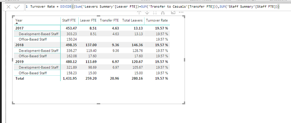 Turnover Rate.PNG