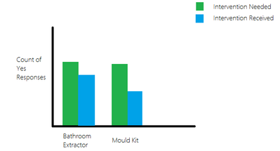 Crude Visualisation.png