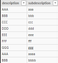Solved: create table from different column of different ta ...