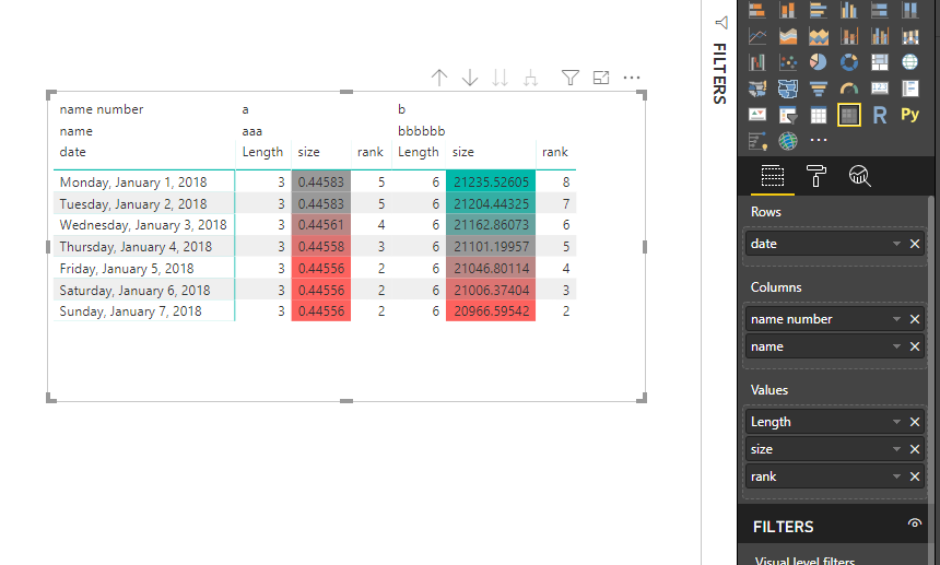 Matrix - Different conditional formatting for each... - Microsoft ...