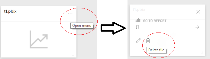 Remove pinned dashboard - Microsoft Fabric Community