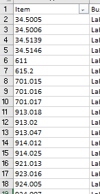 Excel with text format