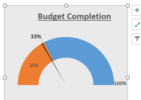 Solved: Create new chart - Microsoft Fabric Community