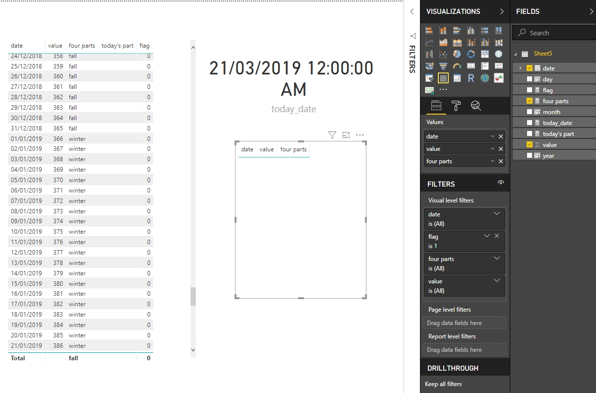 Dynamic Dates in a Filter/Slicer? - Microsoft Fabric Community