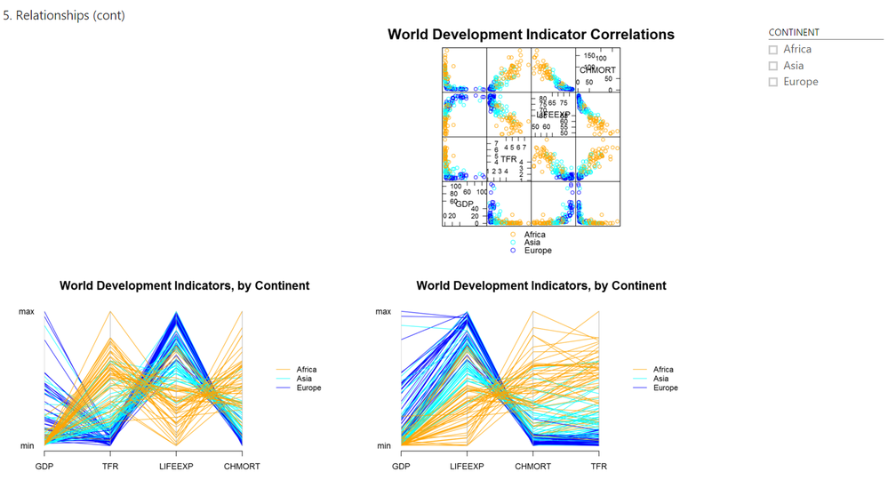 EffectiveGraphsMRO doc sample Power BI - Section 5 Relationships (cont).png