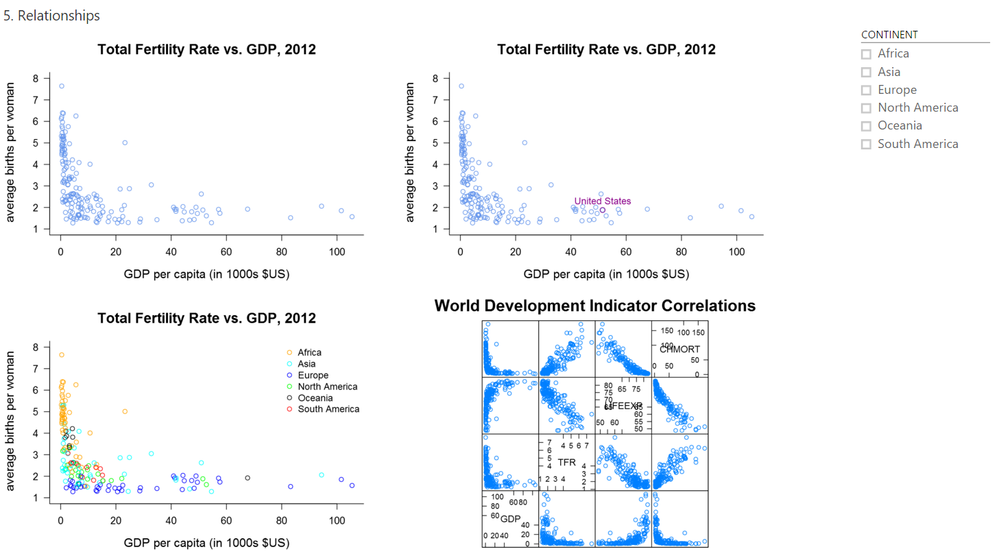 EffectiveGraphsMRO doc sample Power BI - Section 5 Relationships.png