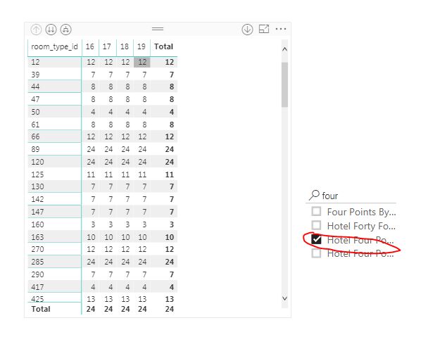 Solved: New measure Countrows from filtered columns - Microsoft Fabric ...