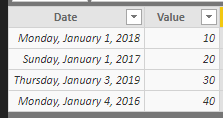 Solved: default the fiscal year filter in selection pane t ...