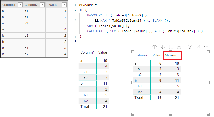 Solved: Re: Hide Blanks Values in Matrix - Hierarchy - Microsoft Fabric ...