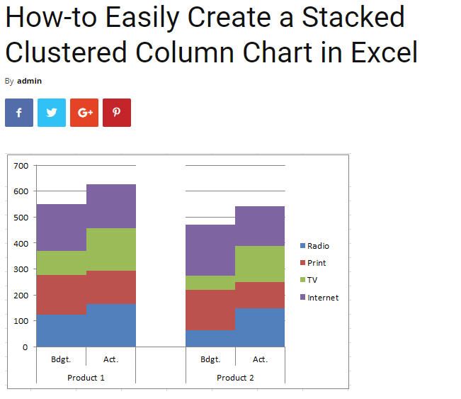 Any idea how to create this graph in power bi