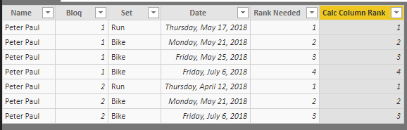 Cal Column Rank, CountRows, Earlier.png