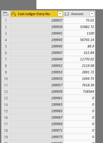 Fig. 2 US_Det_Cust_Ledg (Grouped)