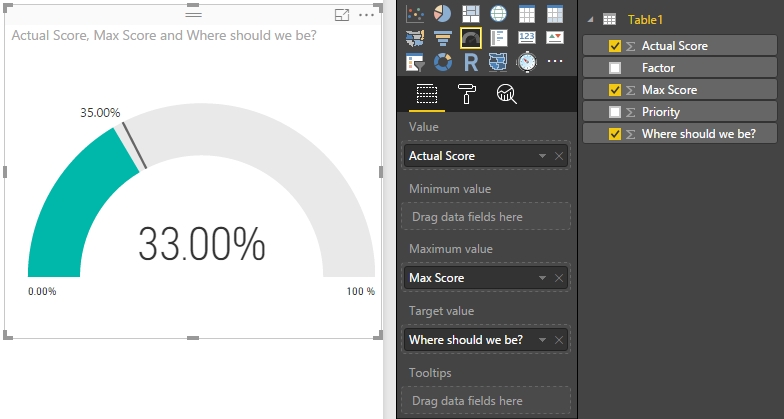 Solved: Create new chart - Microsoft Fabric Community