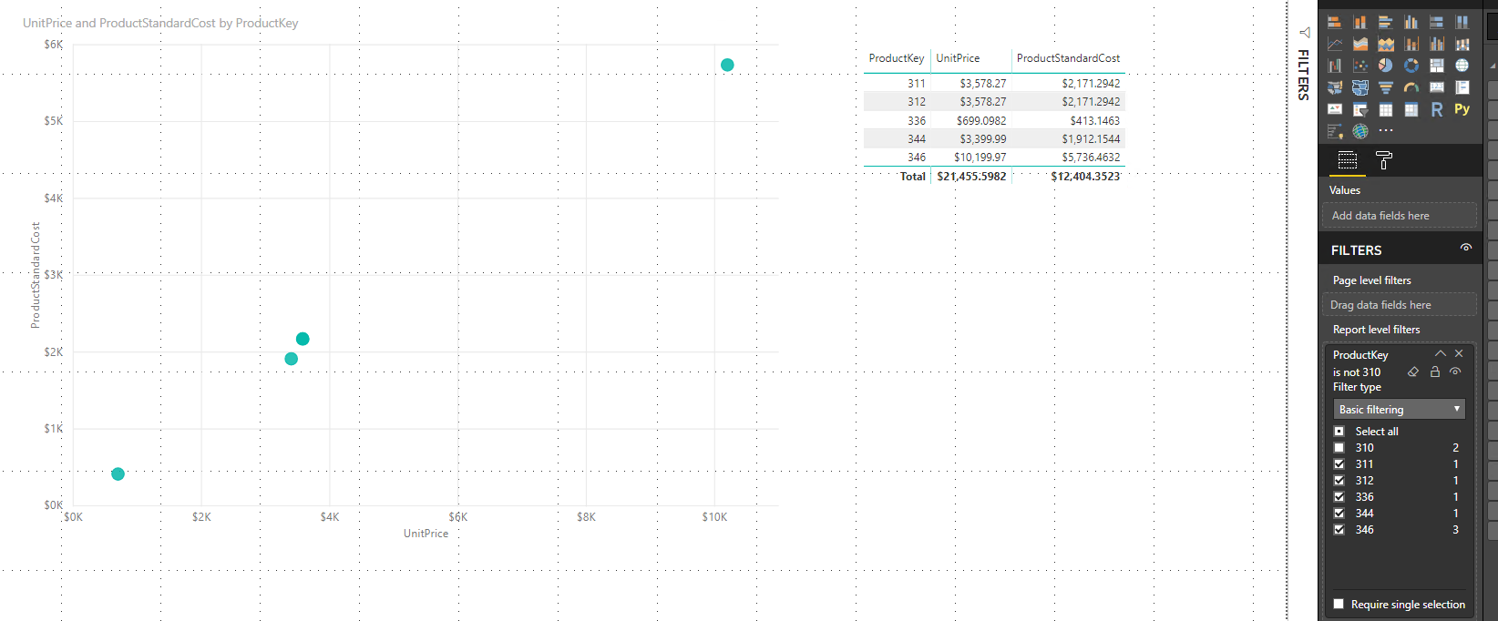 Scatter chart Data colors ignores Report filter - Microsoft Fabric ...