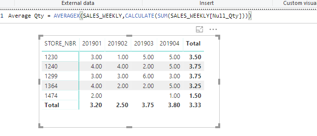 Solved: Re: column total average vs row total - Microsoft Fabric Community