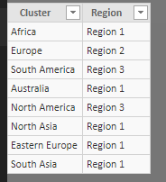 New Dim Table.png