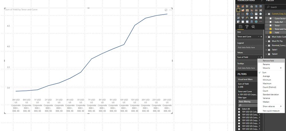 PowerBI Curves 2.jpg