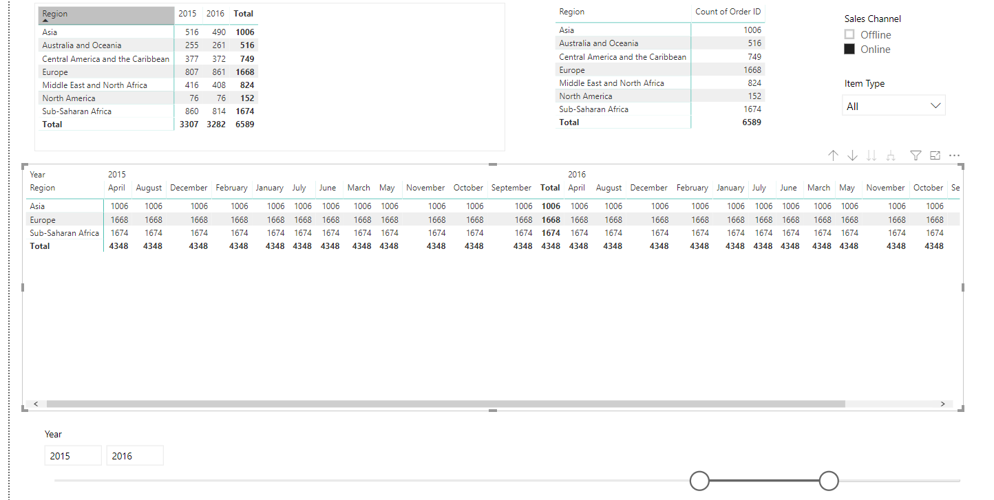 Remove Date filters within a date range - Microsoft Fabric Community