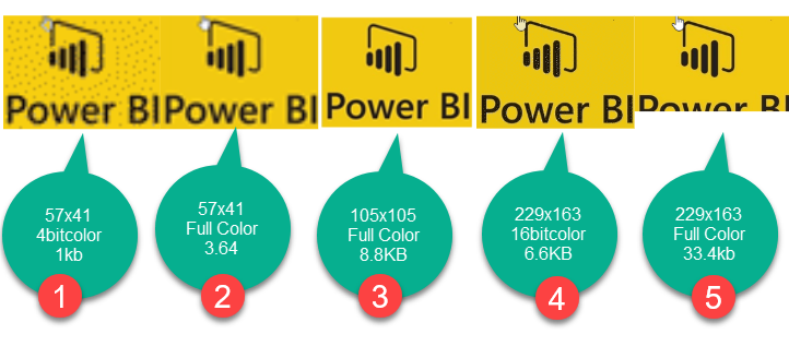 Solved: How to use Images Stored in a SQL Server Table wit ...