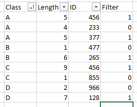 Solved: Filter a table with multiple conditions - Microsoft Fabric ...