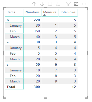 Sorting a matrix second leve_3a.PNG