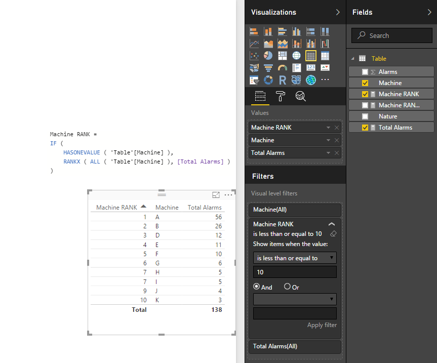 Solved: TOP10 - how group by... - Microsoft Fabric Community