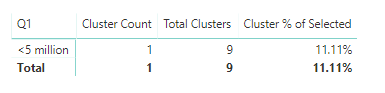 Final Table.png