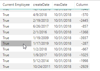 Date column is not a date? - Microsoft Fabric Community