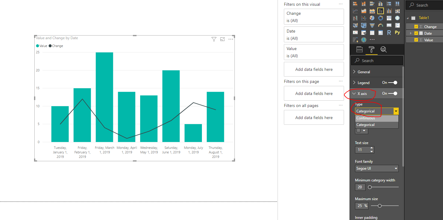 Solved: Report based on dates in axis - Microsoft Fabric Community