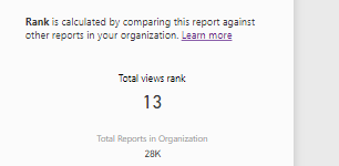 Usage Metrics Report Ranking - Microsoft Fabric Community