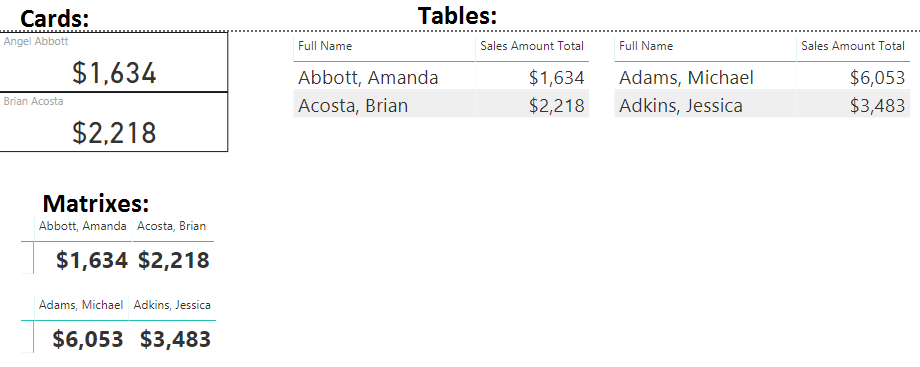 Cards vs Tables vs Matrixes.PNG