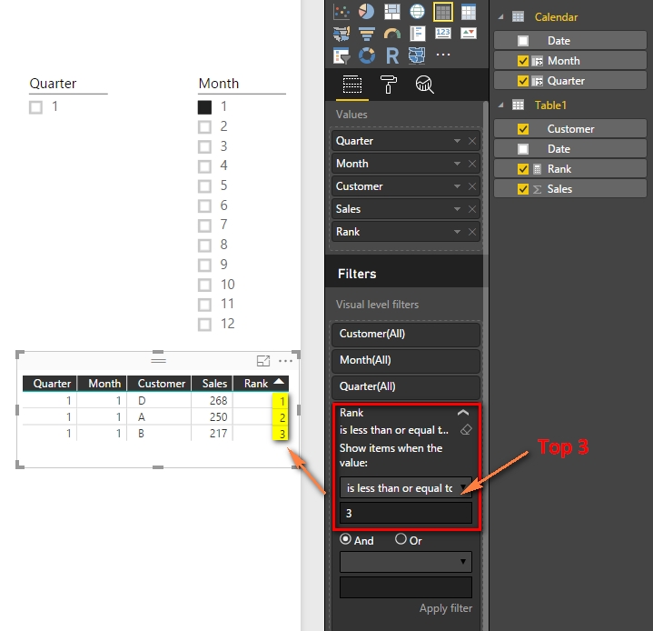 Solved: top N customer based on filter - Microsoft Fabric Community