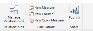 Solved: Calculating Average Time based on a Status - Microsoft Fabric ...