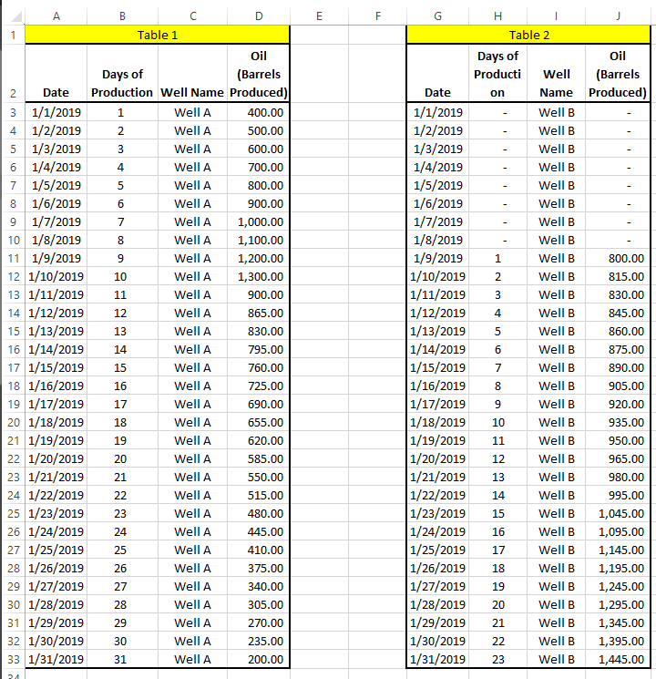 Data Table.PNG