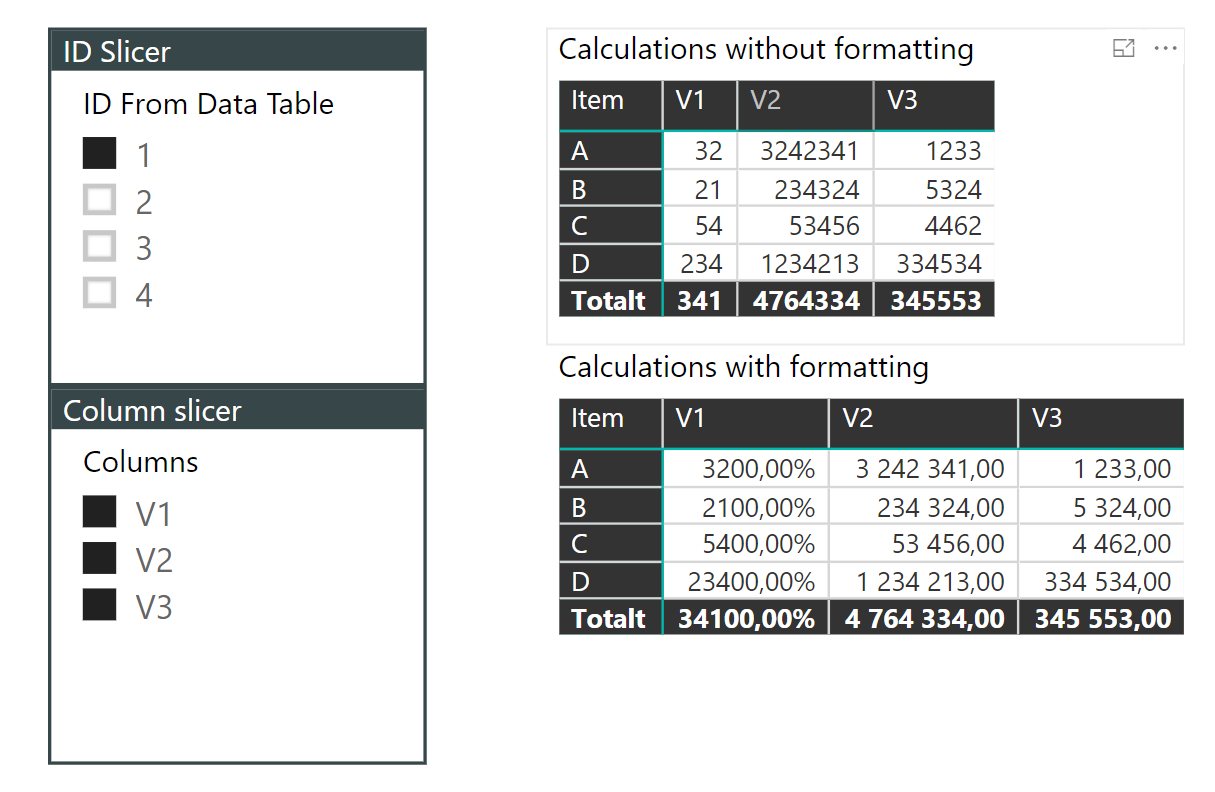 Solved: Measure with multiple formats - Microsoft Fabric Community