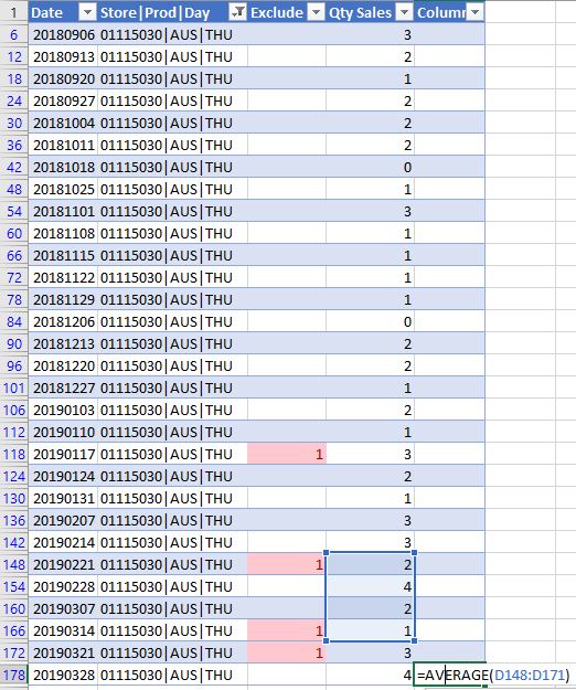 DAX Rolling TopN Average with multiple filters (Ca... - Microsoft ...
