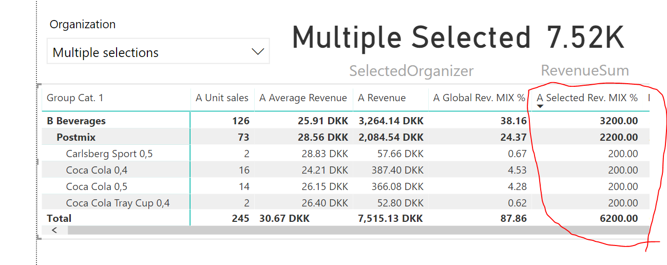 Solved: DIVIDE each row with the SUM of column according t ...