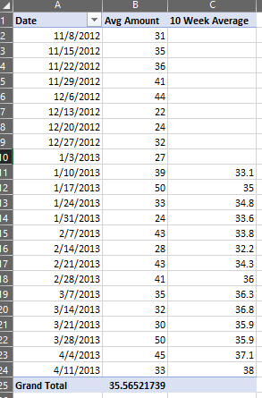 Final Table.png