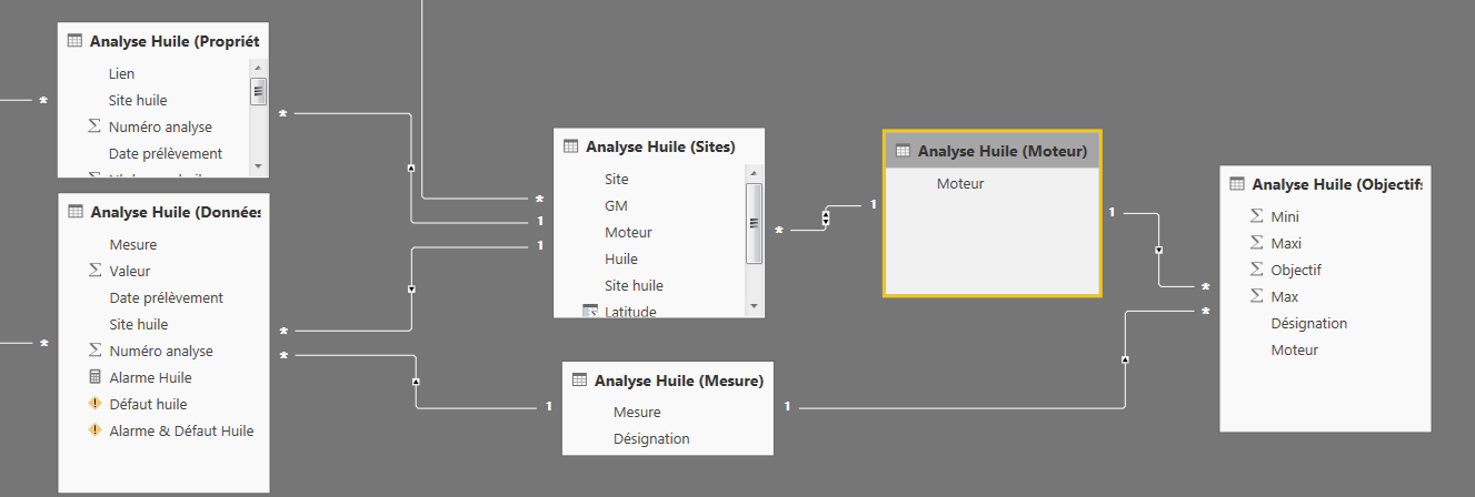 Row comparison and calculation - Microsoft Fabric Community