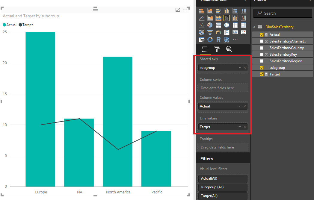 Solved: Dynamic trend line based on measure option not ava ...