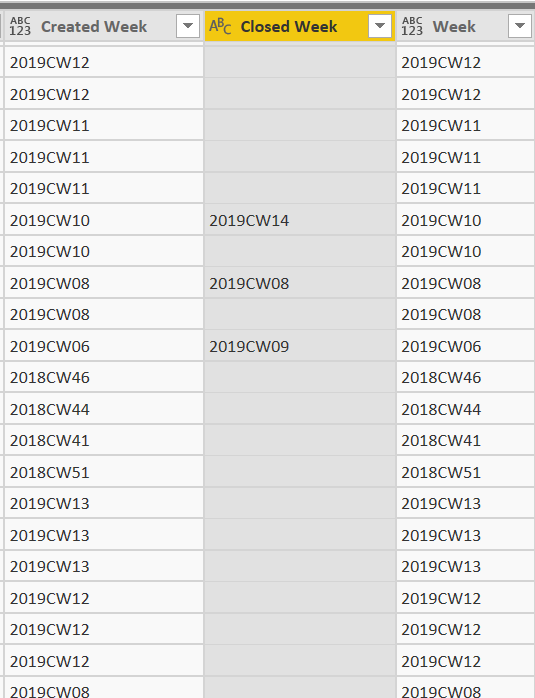 Solved Line And Clustered Column Chart Microsoft Fabric Community 0893