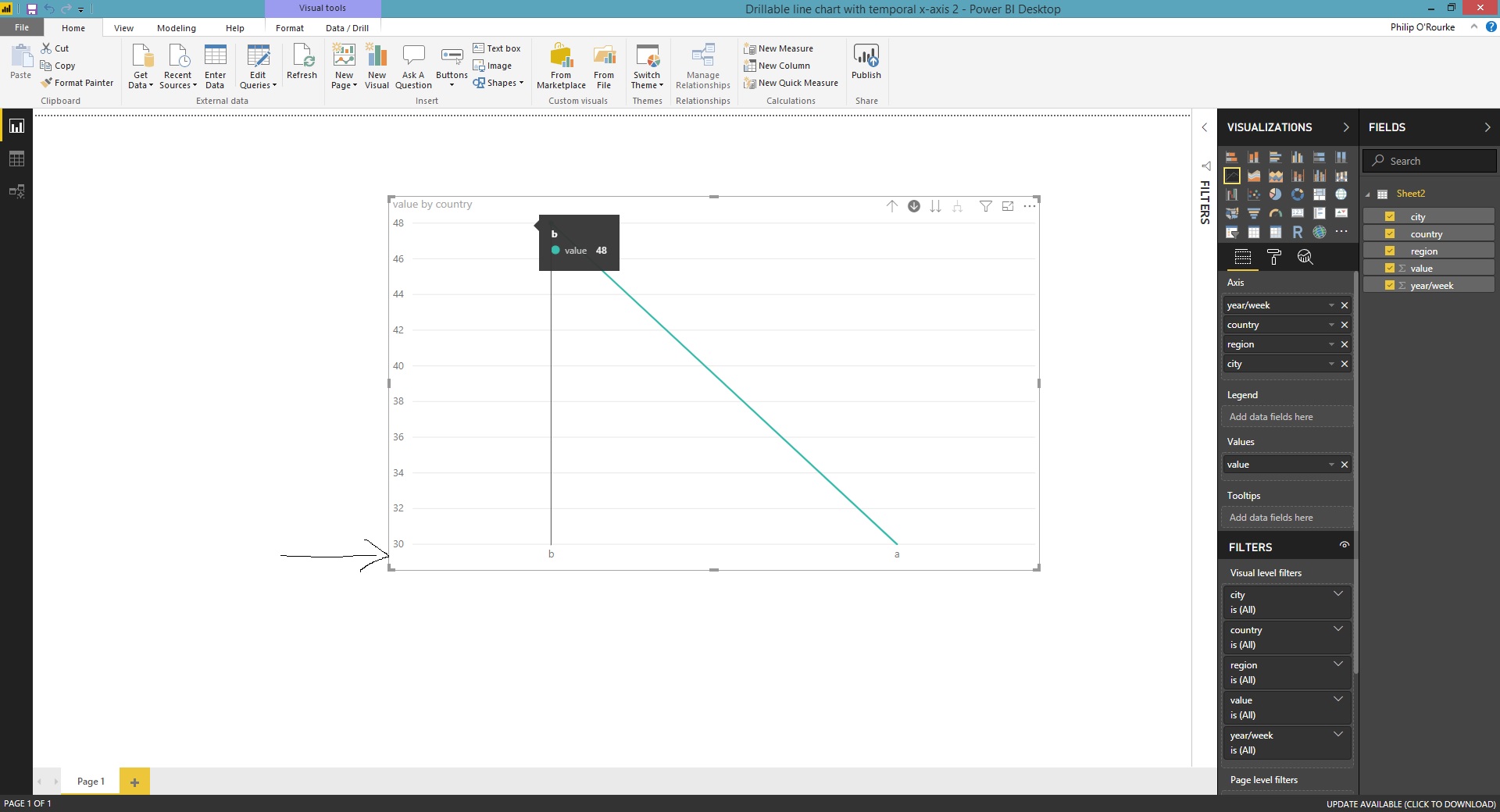 Re: Drillable line chart with temporal x-axis - Microsoft Fabric Community